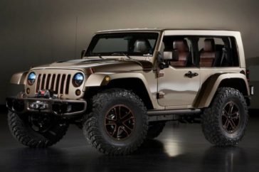 2018-Jeep-Wrangler