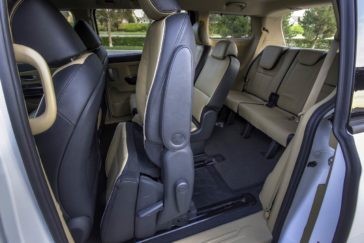 2018 KIA Sedona Interior