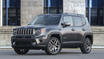 2020 Jeep Renegade Limited