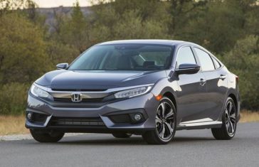 honda civic 2017