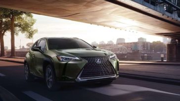 2021 Lexus UX 250h AWD